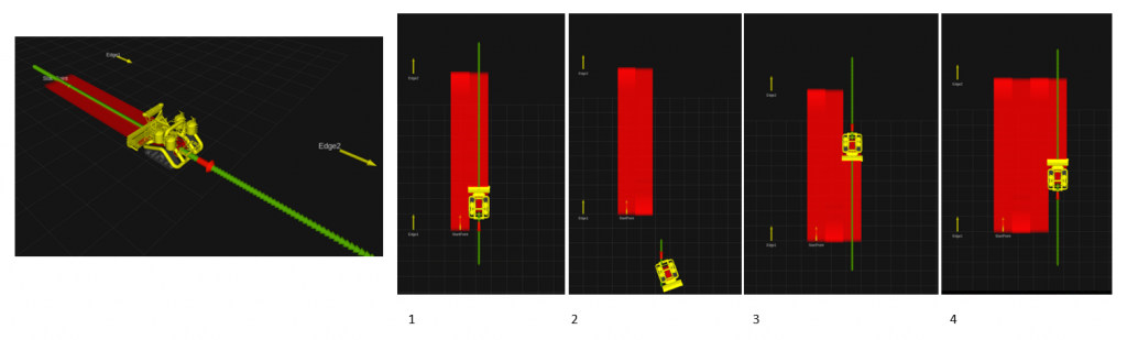 Tests in 3D simulation with digital twin of autonomous outdoor robot.