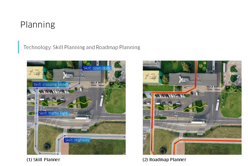 Skill Planner and Roadmap Planner with satellite images. 